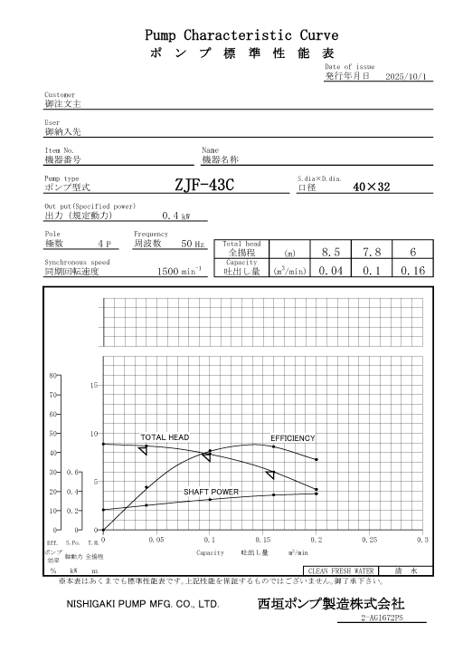 標準性能表